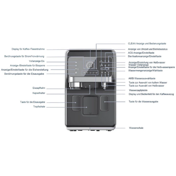 BK Cafe – High Tech Osmosefilter Umkehrosmose Membranfiltration Auftischgeraet-3