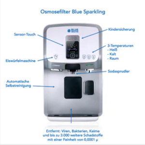 BK-Wasserfilter-Sparkling-Hinweis